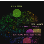 The Infinite Drum Machine